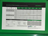 Soudeuse Mig -  Prostar - Avenger 201 i